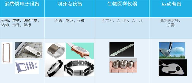 http://m.guqinghao.com/uploadfiles/128.1.164.122/webid546/pc/201707/14990485922.jpg